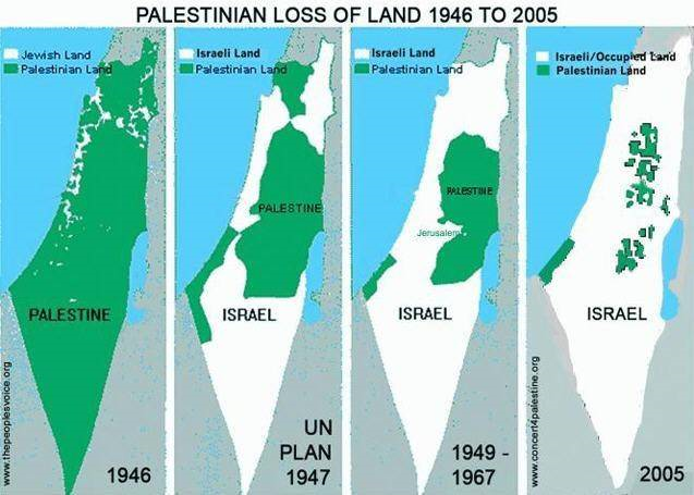 israele