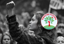 Congresso nazionale di Sinistra Futura – sintesi del documento congressuale